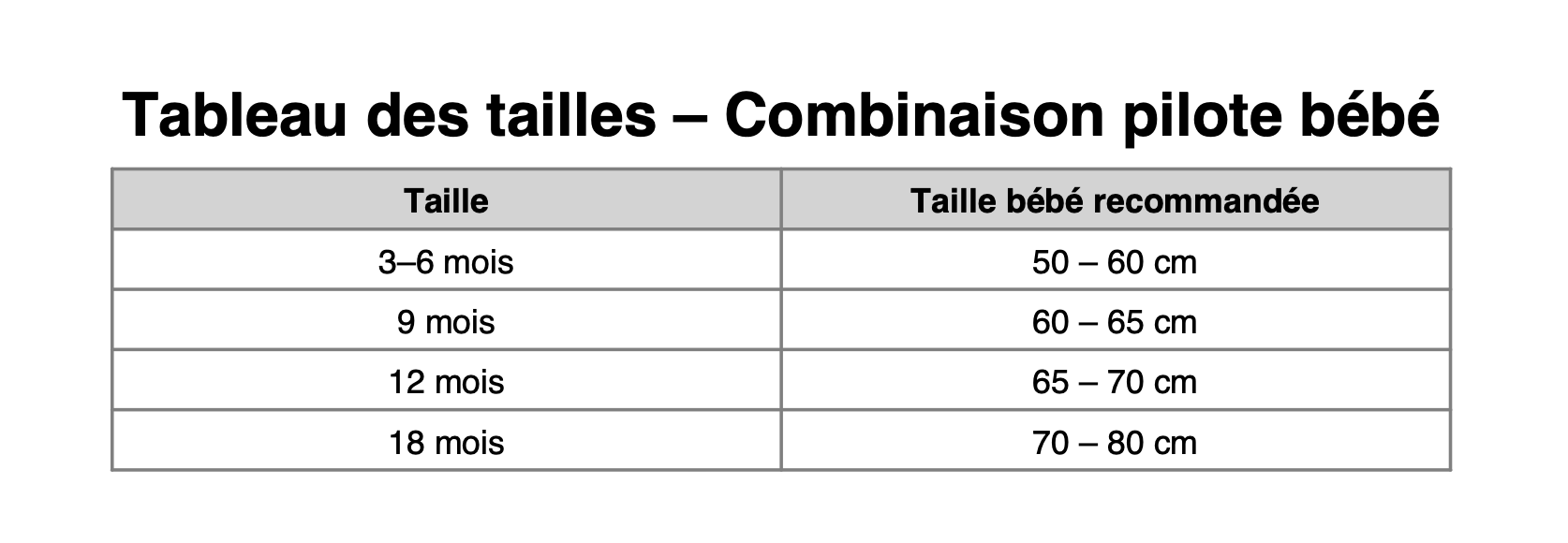 Combinaison pilote 4 pièces - Bébé au chaud