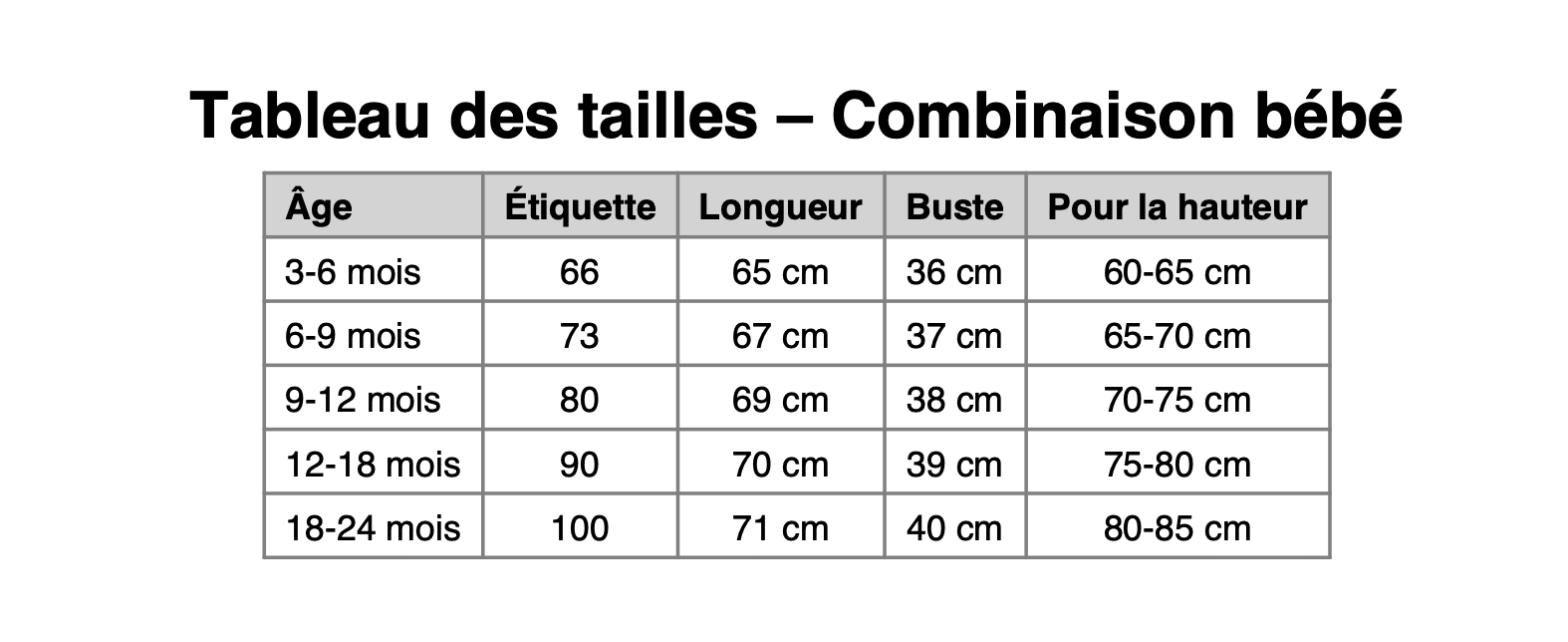 Combi pilote bébé - Girafe