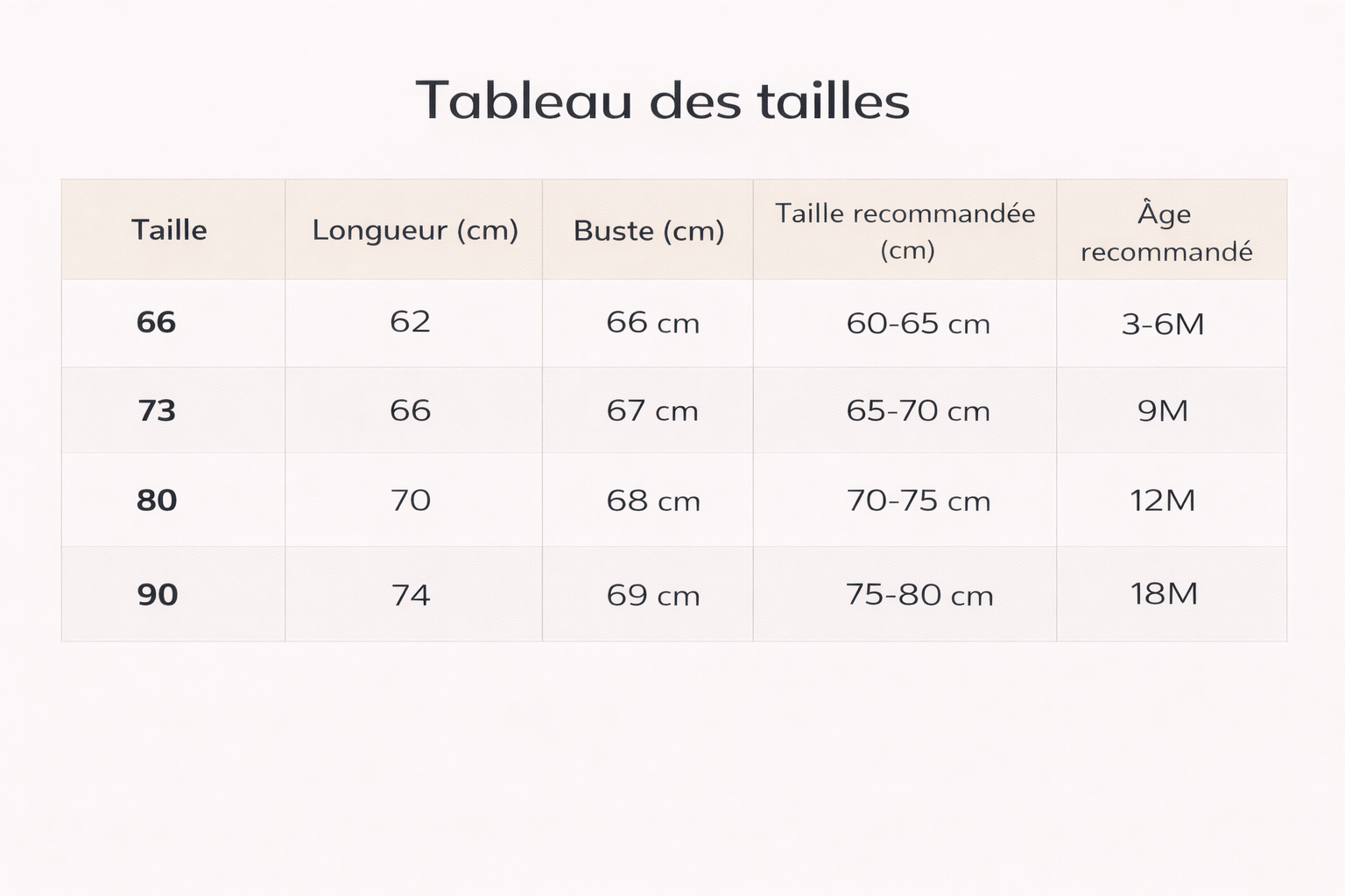 Combinaison pilote bébé - Moumoute et gant